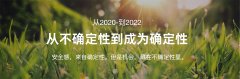 2023年活動策劃公司的破局思考