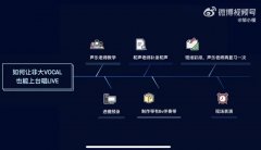 報價120萬被拒絕，供應商直指“騙稿”？