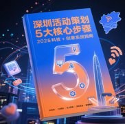 2025深圳活動策劃5大核心步驟