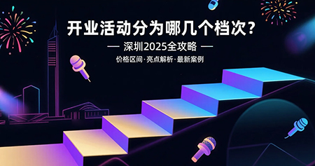 開業(yè)活動(dòng)分為哪些檔次？2025年價(jià)格與趨勢(shì)分析
