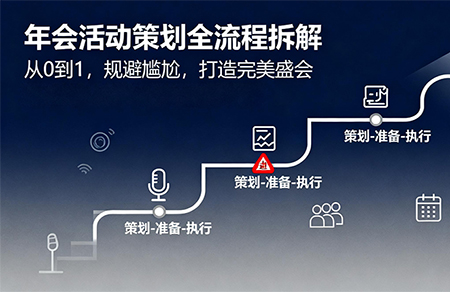 年會(huì)活動(dòng)策劃全流程，避免尷尬重演