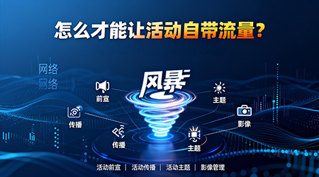 活動(dòng)怎么策劃才能自帶流量？