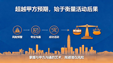 活動策劃公司的責任與挑戰：如何衡量活動后果