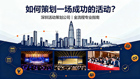 如何策劃一場成功的活動(dòng)？